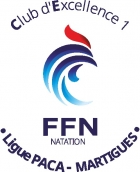 MARTIGUES NATATION